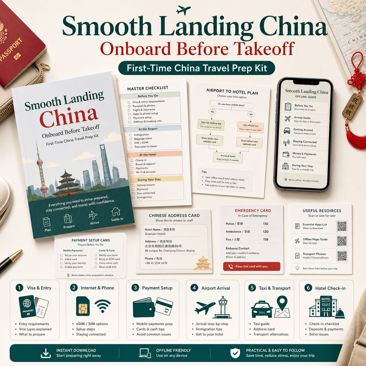 Smooth Landing China digital travel prep kit preview